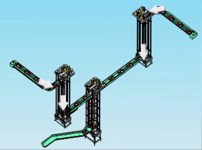 Vertical Conveyor System